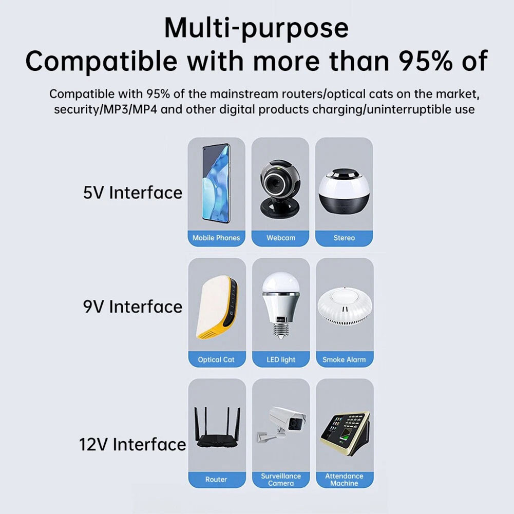 1 Buah untuk Rumah Kantor untu - Outdoor Uninterruptible Power Supply ulasan dan harga