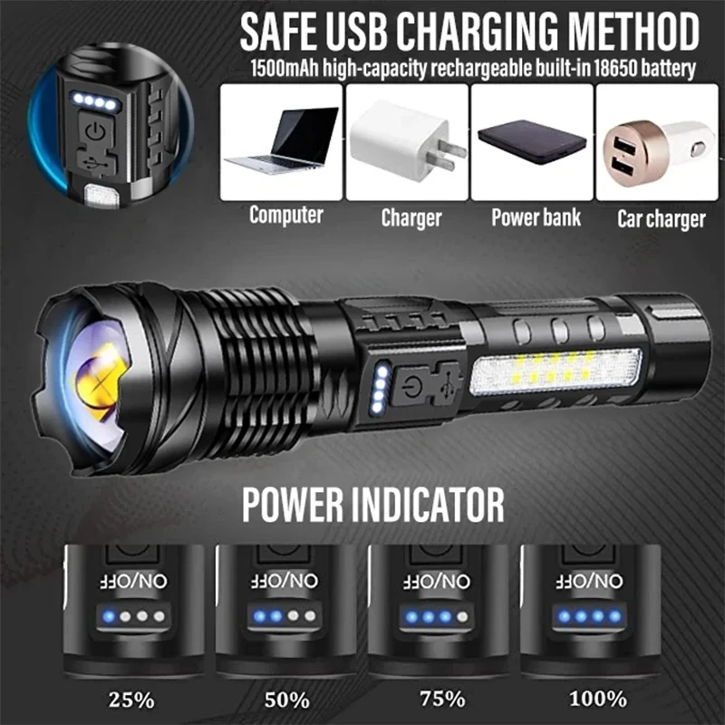 Senter LED Kuat Lampu Camping  - Outdoor Power For Lights ulasan dan harga