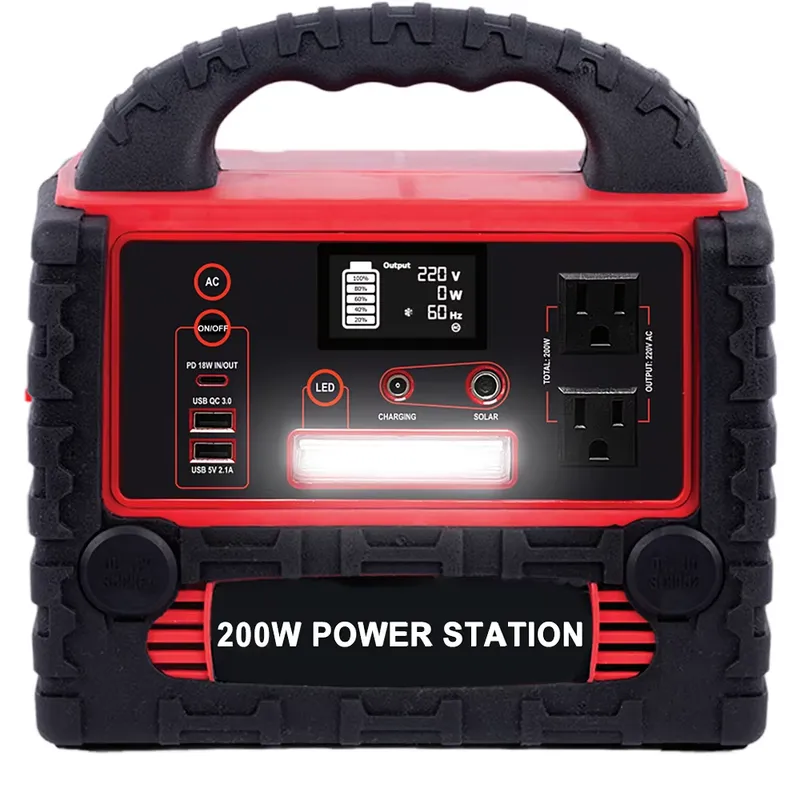 Stasiun Pembangkit Listrik Ten - Outdoor Usb Power Outlet ulasan dan harga