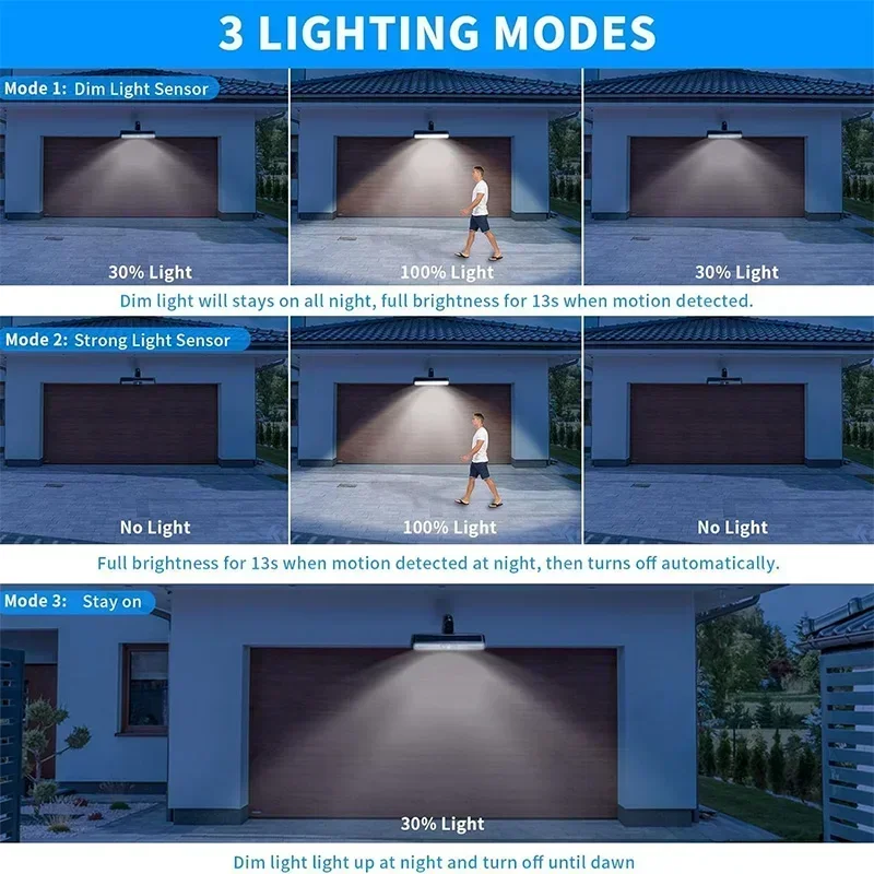 Lampu Gerak Tenaga Surya Clip  - Outdoor Power For Lights ulasan dan harga