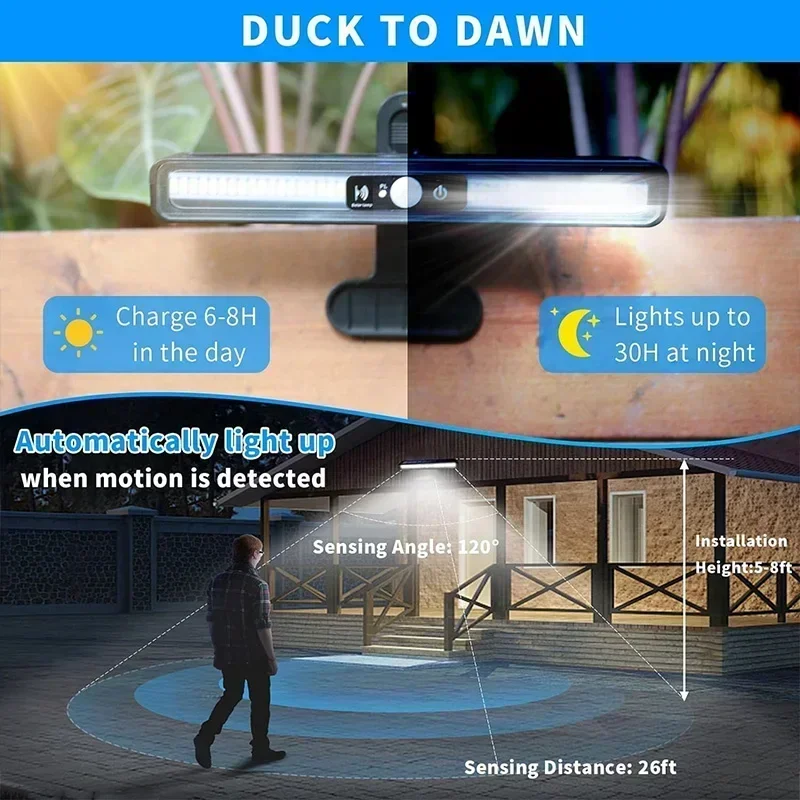 Lampu Gerak Tenaga Surya Clip  - Outdoor Power For Lights ulasan dan harga