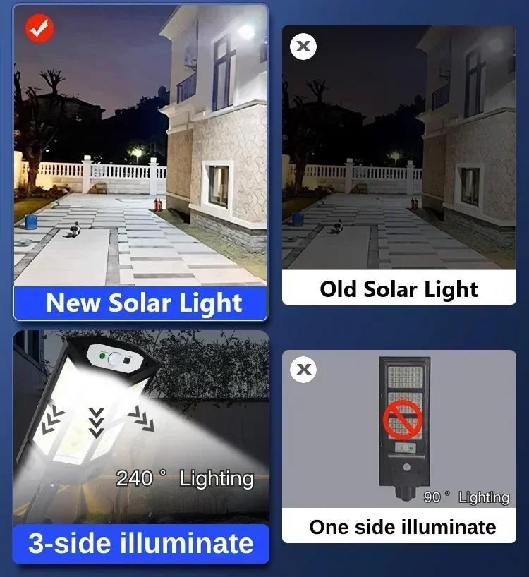 Lampu Tenaga Surya Terbaru Lam - Outdoor Power For Lights ulasan dan harga