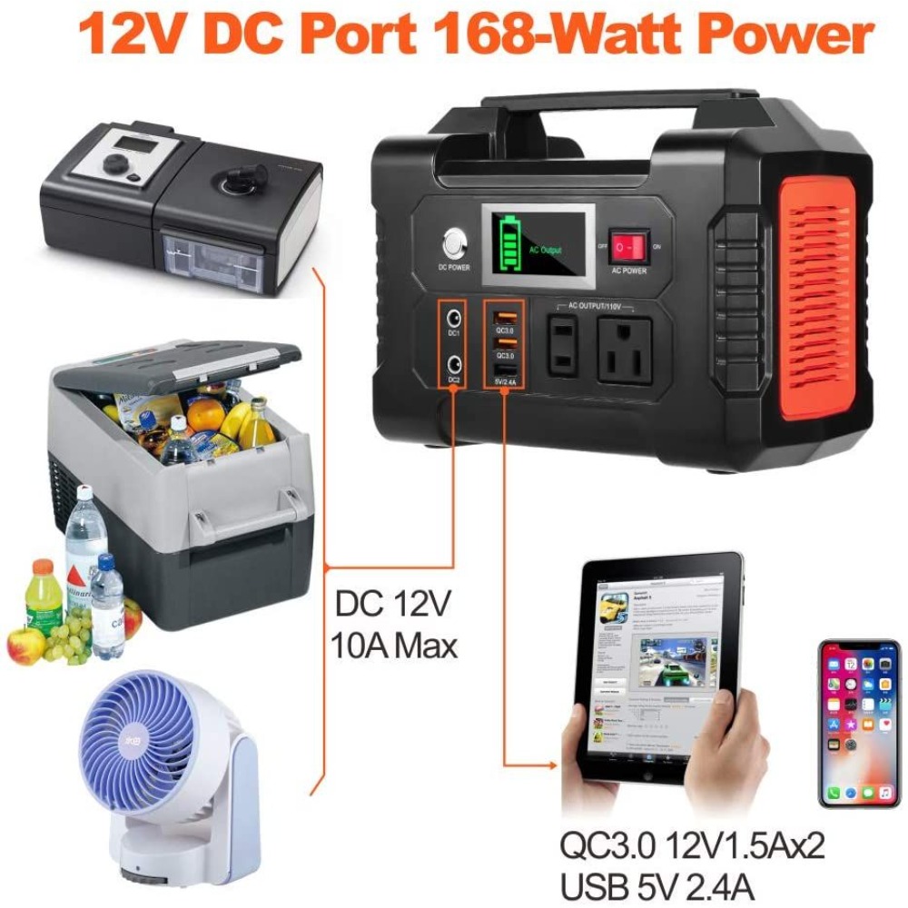 Stasiun Daya Portabel 200W, Ge - Outdoor Usb Power Outlet ulasan dan harga