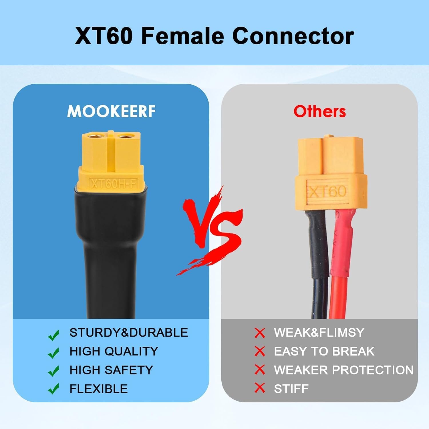 Konektor Solar ke Kabel XT60 1 - Extension Cord Outdoor ulasan dan harga