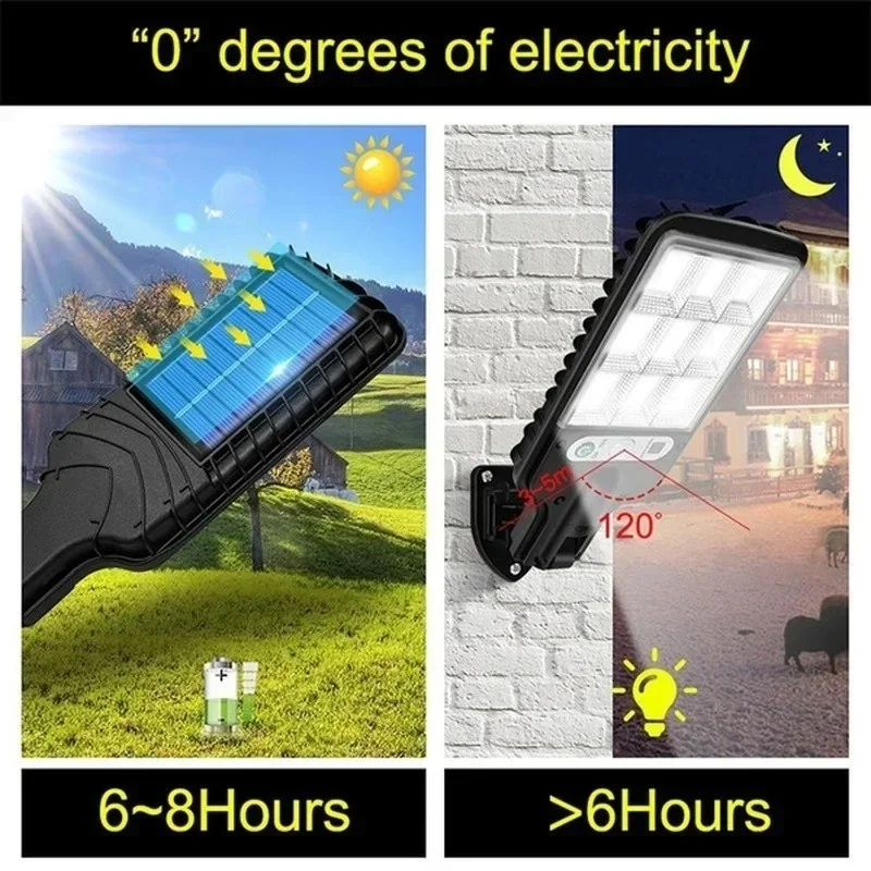 Lampu Dinding LED Tenaga Surya - Outdoor Power Garage ulasan dan harga