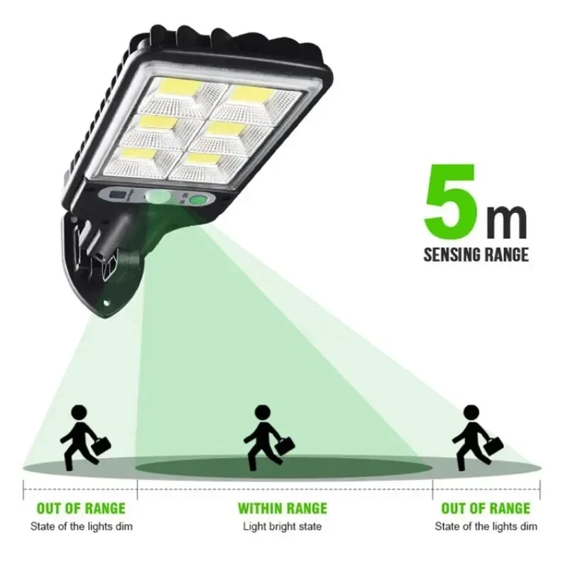 Lampu Dinding LED Tenaga Surya - Outdoor Power Garage ulasan dan harga