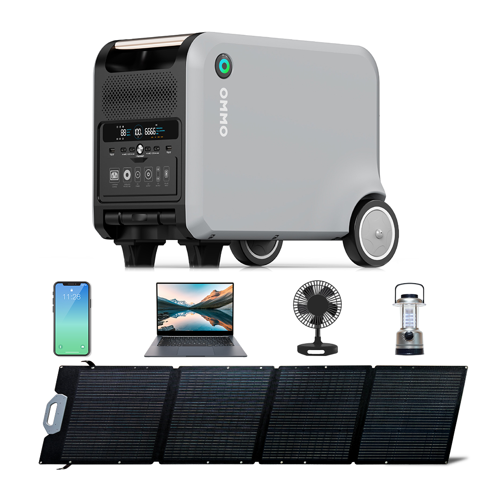 OMMO OM-PV200Z Panel Surya Lip - Outdoor Power Kit ulasan dan harga