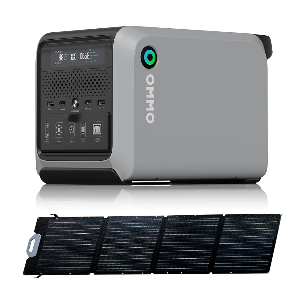 OMMO OM-PV200Z Panel Surya Lip - Outdoor Power Kit ulasan dan harga
