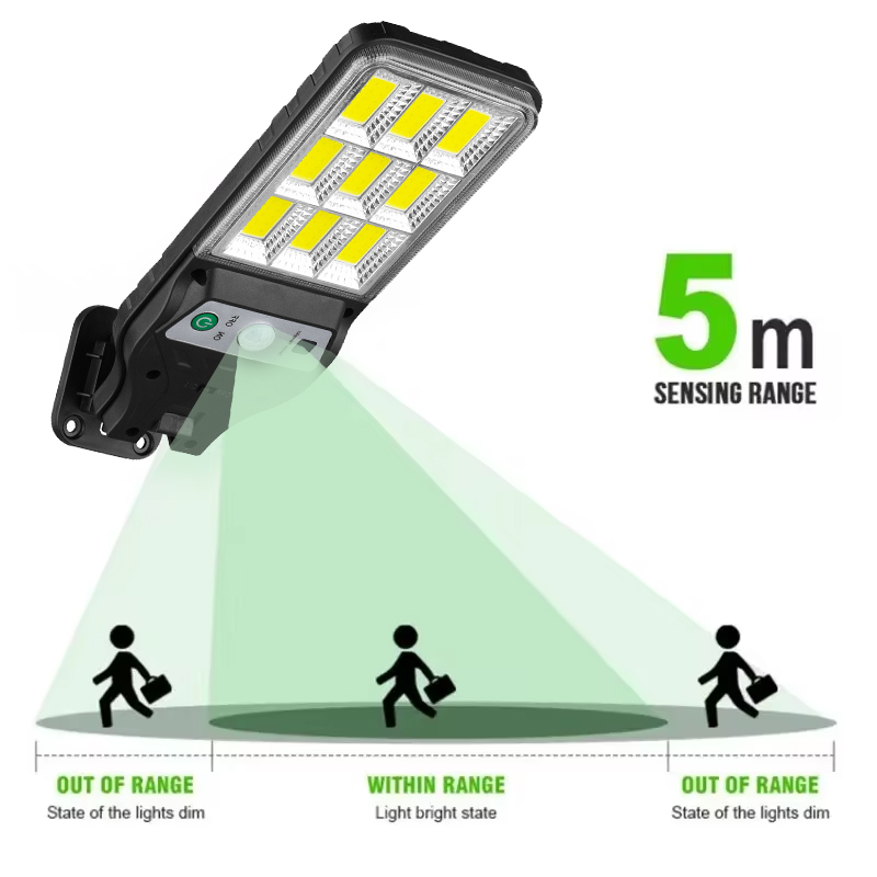 Lampu Dinding Halaman Led Luar - Outdoor Power Garage ulasan dan harga