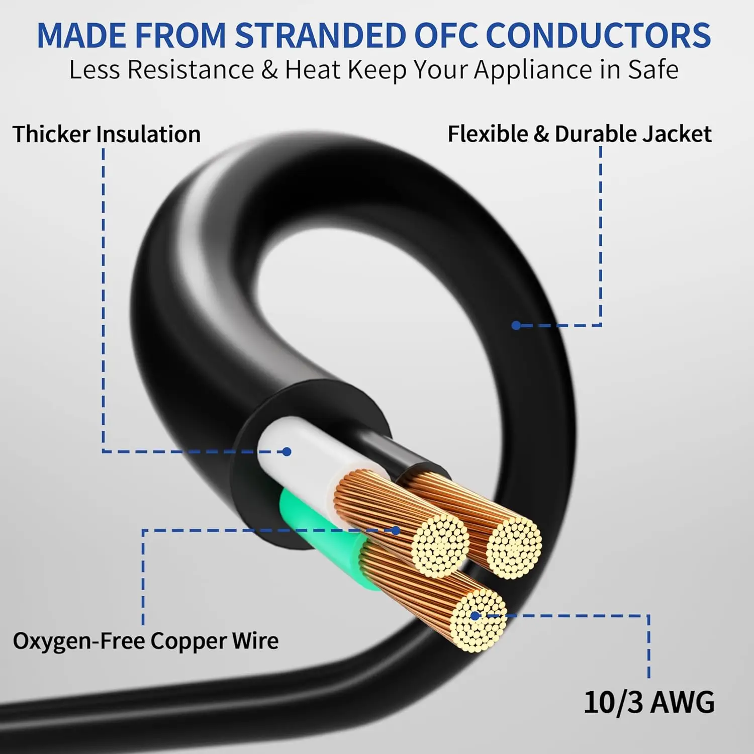 Kabel Ekstensi Luar/Dalam Ruan - Extension Cord Outdoor ulasan dan harga