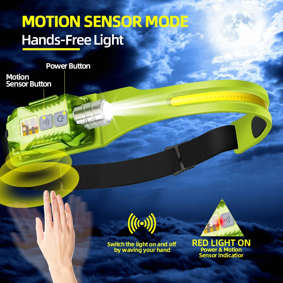 Lampu Kepala LED yang Kuat, Se - Outdoor Power For Lights ulasan dan harga