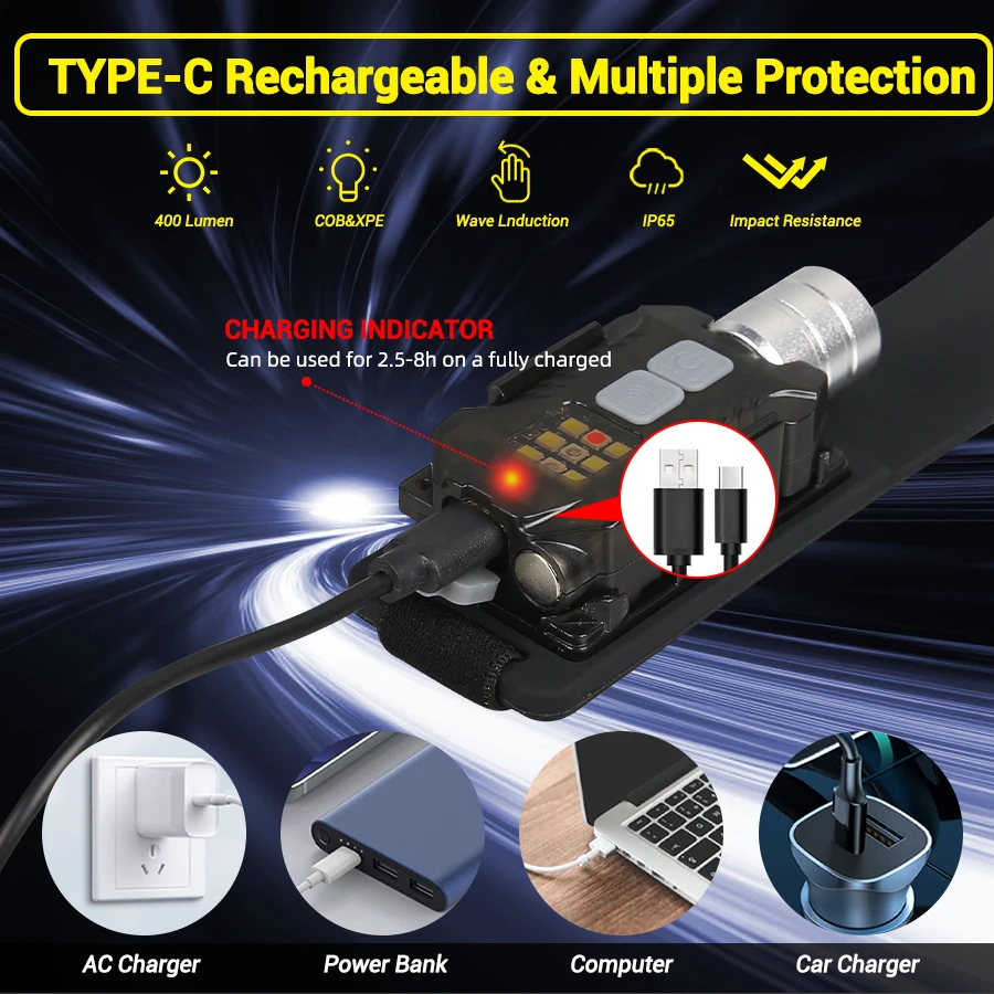 Lampu Kepala LED yang Kuat, Se - Outdoor Power For Lights ulasan dan harga