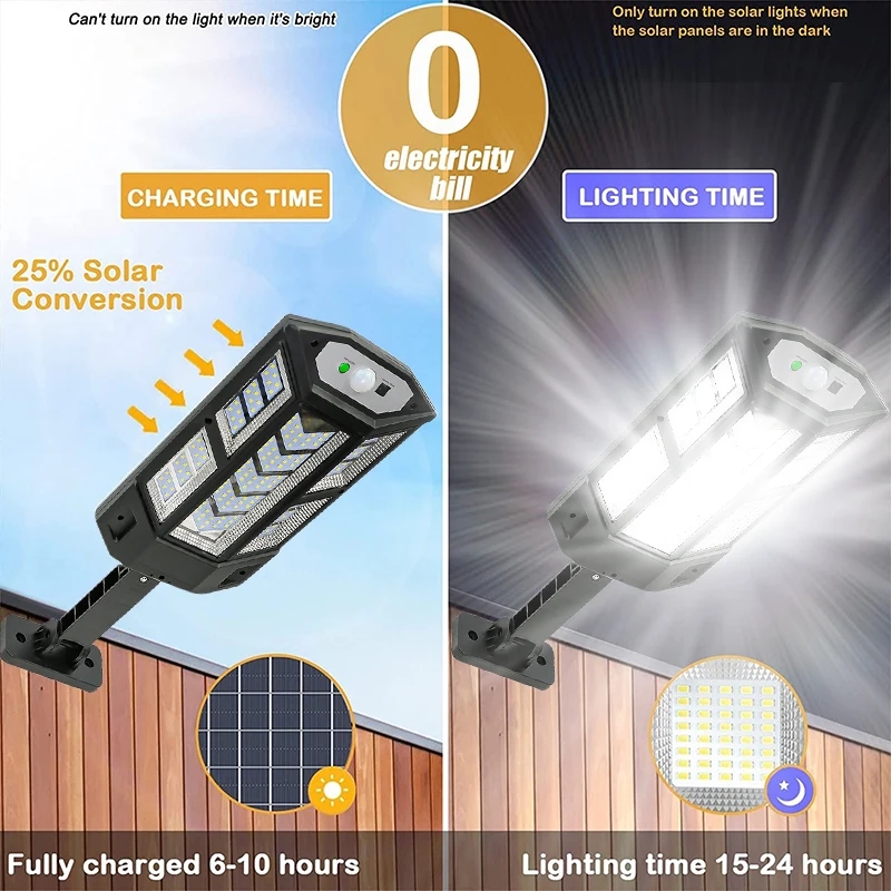 Lampu Luar Ruangan Tenaga Sury - Outdoor Power Garage ulasan dan harga