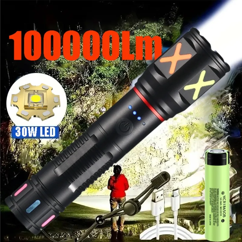Senter LED Laser Putih yang Ku - Outdoor Usb Power Strip ulasan dan harga