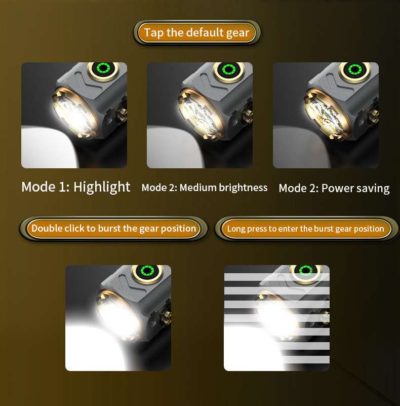 Senter Pengapian Lampu Sorot S - Outdoor Power For Lights ulasan dan harga