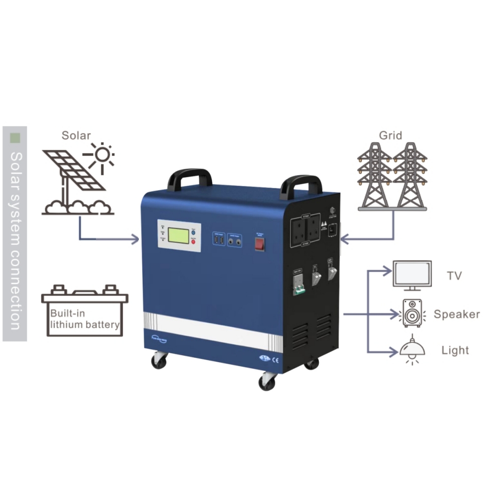 Generator Tenaga Surya 2kwPowe - Outdoor Uninterruptible Power Supply ulasan dan harga