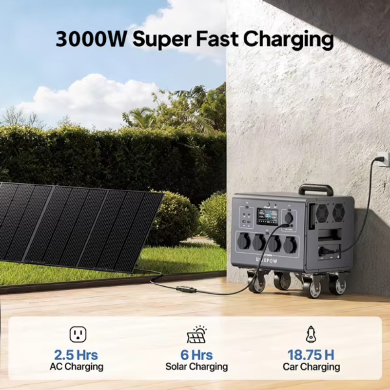 Generator 3000W, Stasiun Daya  - Outdoor Uninterruptible Power Supply ulasan dan harga
