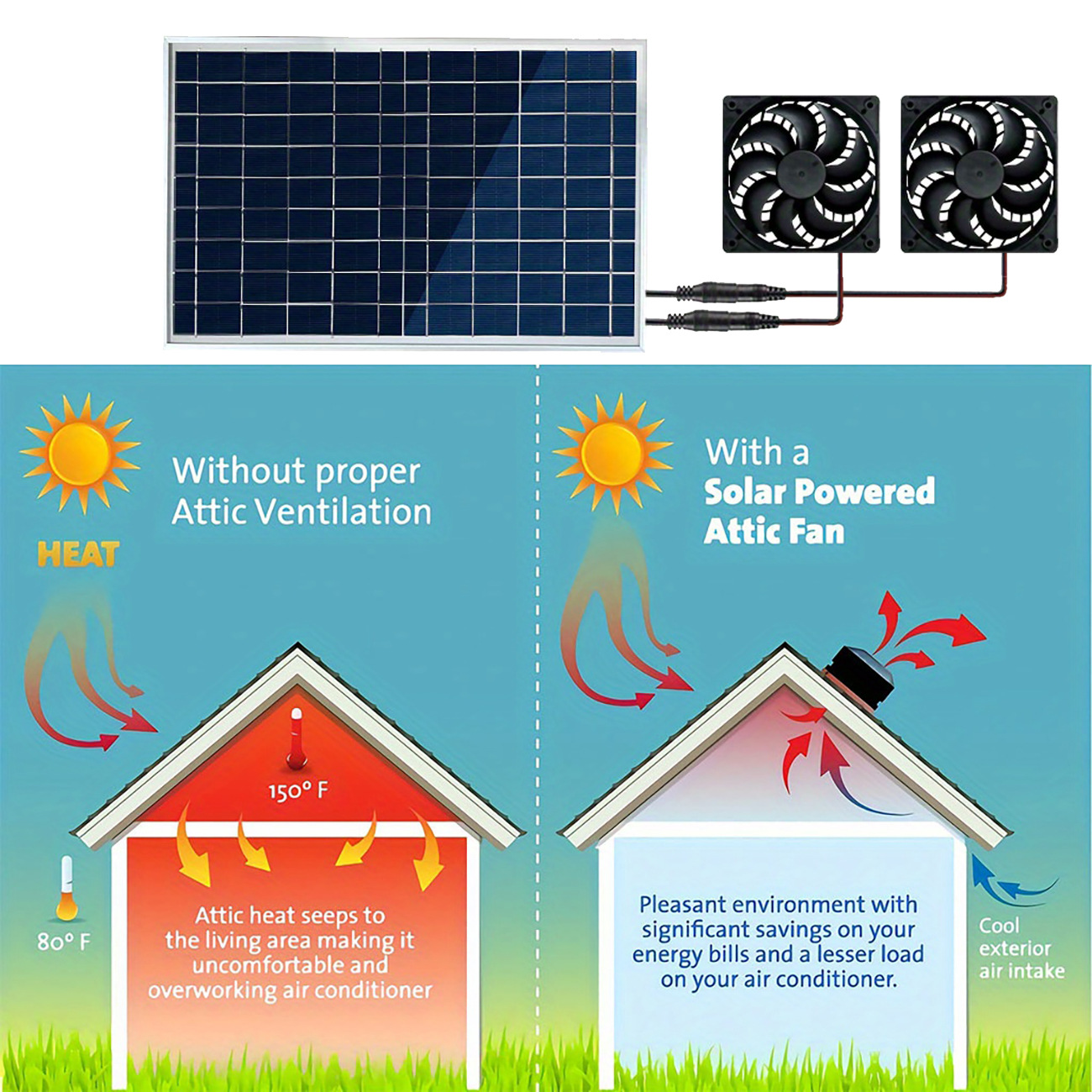 Kit Ventilasi Kipas Pendingin  - Outdoor Power Kit ulasan dan harga