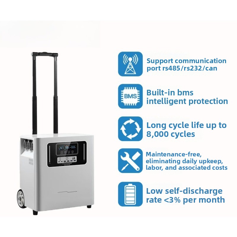 Catu Daya Luar Ruangan Portabe - Outdoor Uninterruptible Power Supply ulasan dan harga