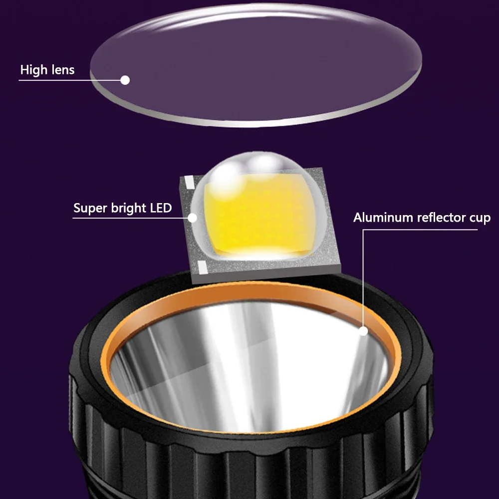 1PC Senter LED Tenaga Surya Mu - Outdoor Power For Lights ulasan dan harga