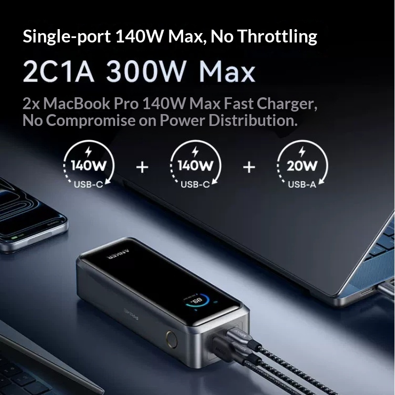 Anker A110A Prime Power Bank P - Outdoor Usb Power Outlet ulasan dan harga