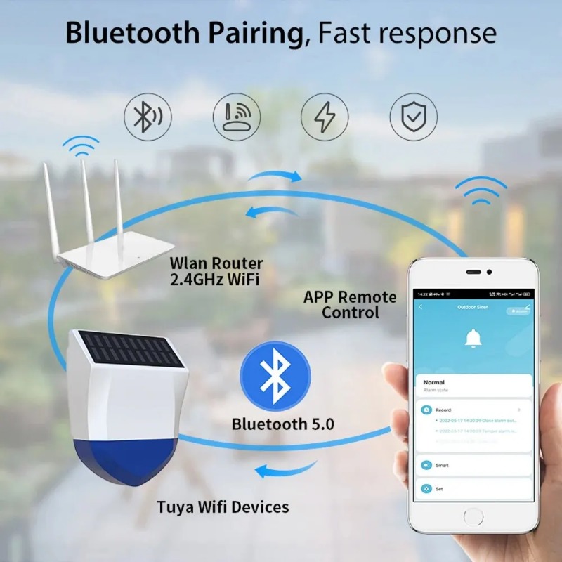 Tuya cerdas untuk Zigbee/Wifi  - Outdoor Usb Power Outlet ulasan dan harga